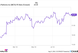 Forget Nvidia: Buy This Magnificent Artificial Intelligence (AI) Stock Instead