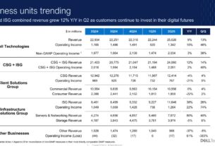 Prediction: This Beaten-Down Artificial Intelligence (AI) Stock Is About to Go Parabolic. Here's Why.